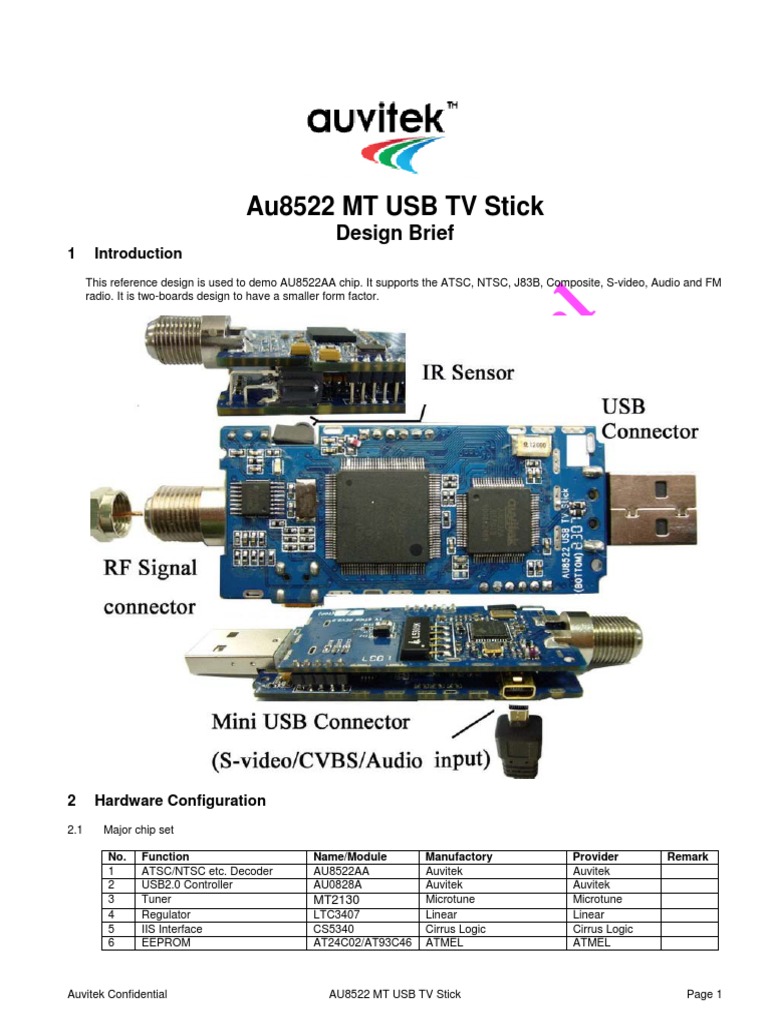 Download auvitek driver download