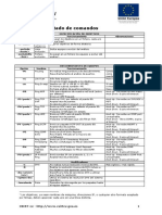 NMAP 6 - Listado de Comandos PDF