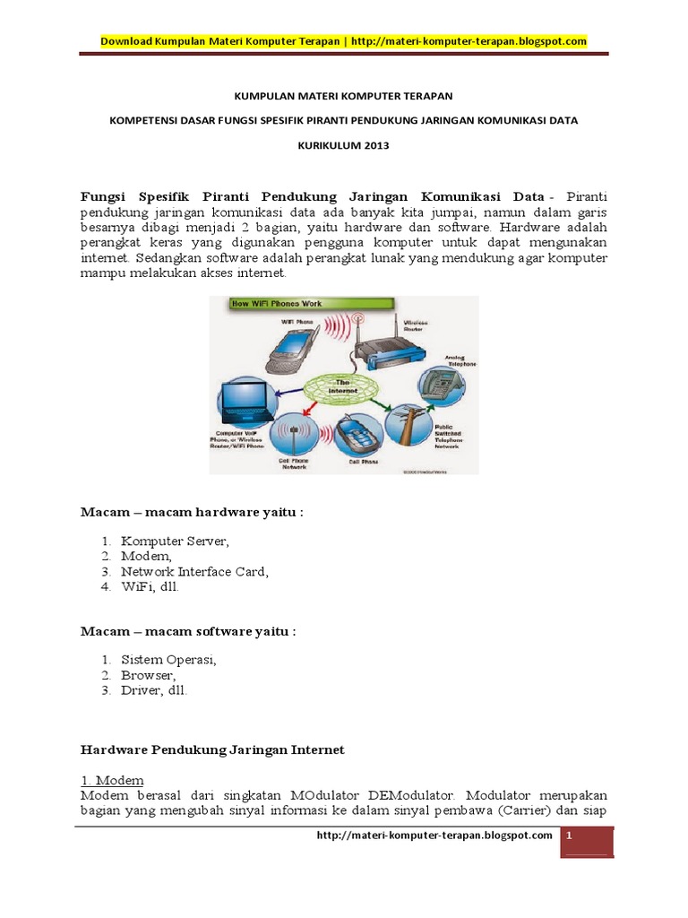 Materi Komputer Terapan Fungsi Spesifik Piranti Pendukung 