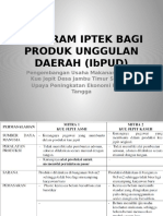 PROGRAM IPTEK BAGI PRODUK UNGGULAN DAERAH (IbPUD1.pptx