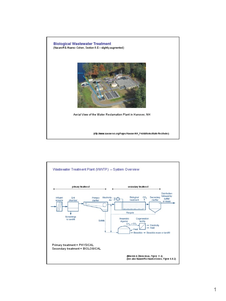Activated Sludge | Sewage Treatment | Environmental Technology