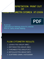 Seminar Flow Cytometri Baru