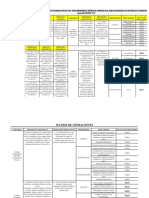 Matriz de Consistencia Corregido