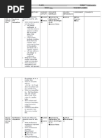 Mathematics Scheme of Work