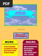 Download Marketing Environment by Paramjit Sharma SN3212157 doc pdf
