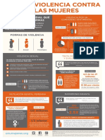 Infographic Violence Against Women 2015 PDF