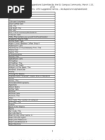 Download Suggested Cafe Names by eriksend2750 SN32125915 doc pdf