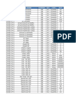 Scheme Circular - SS