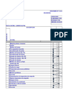 Cursograma Analitico 2