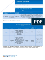 Legislativo Al Día (15.06.2016)