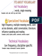Special Note About Vocabulary