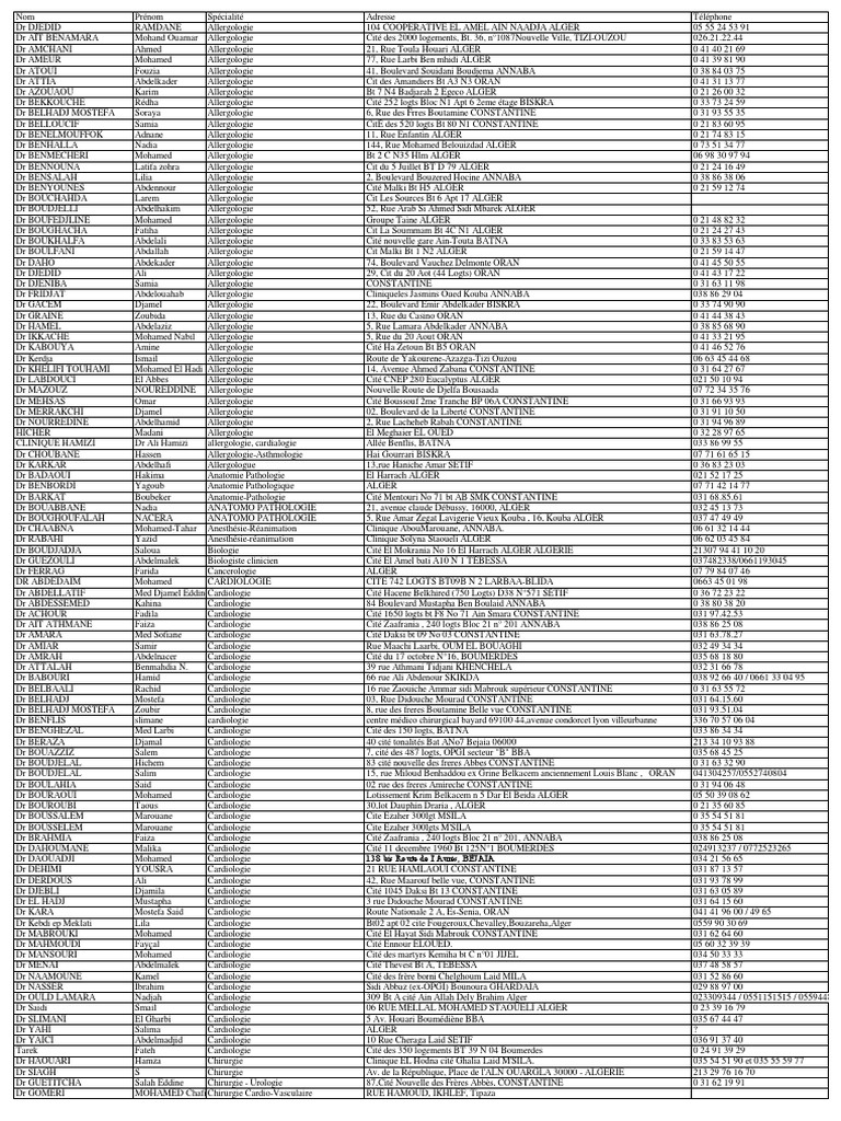 Liste Des Medecins Anthroposophes En France Liste Des Médecins Spécialistes