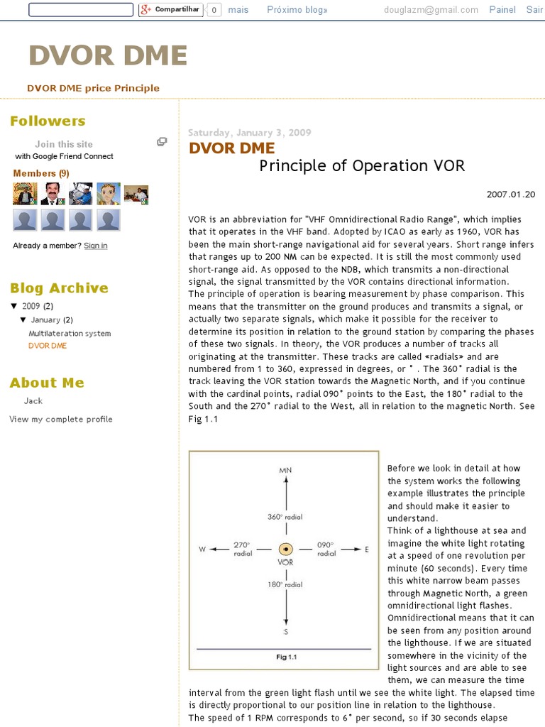 DVOR-DME - Principle of Operation VOR | PDF | Radio Technology ...