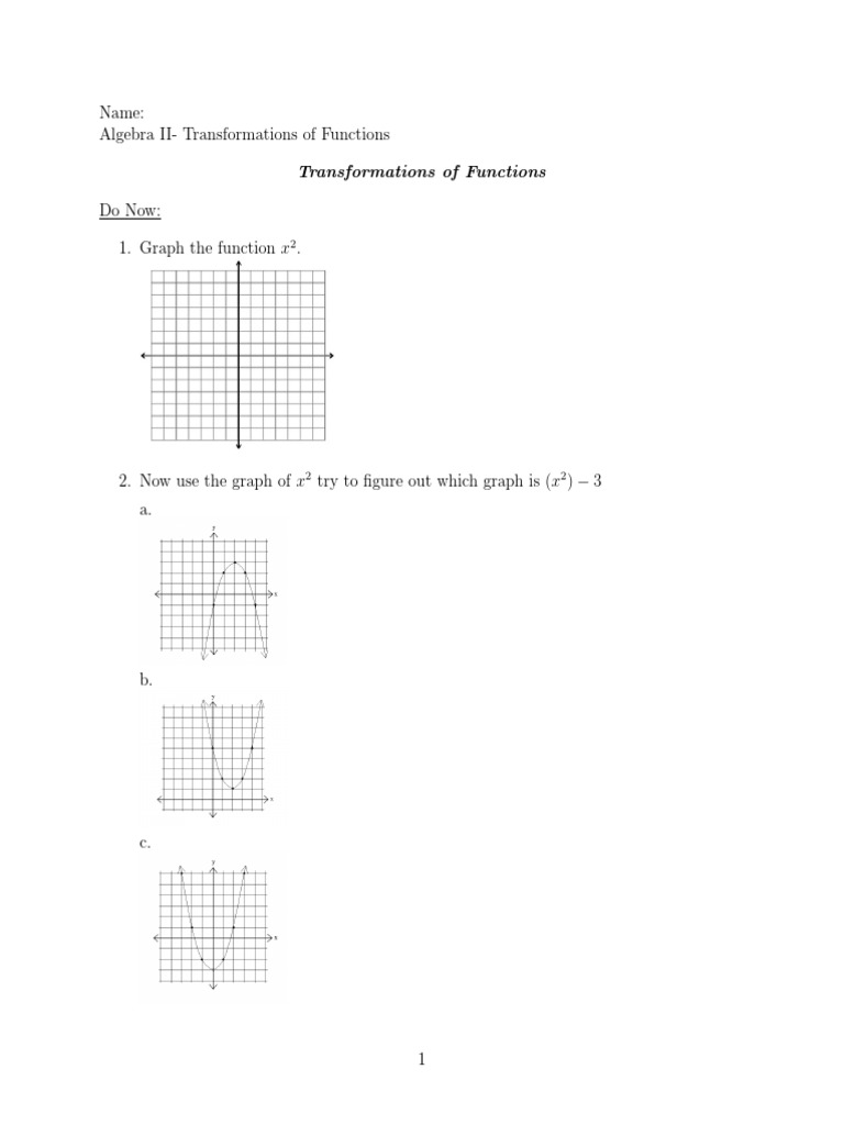 Transformations Of Functions Worksheet Pdf