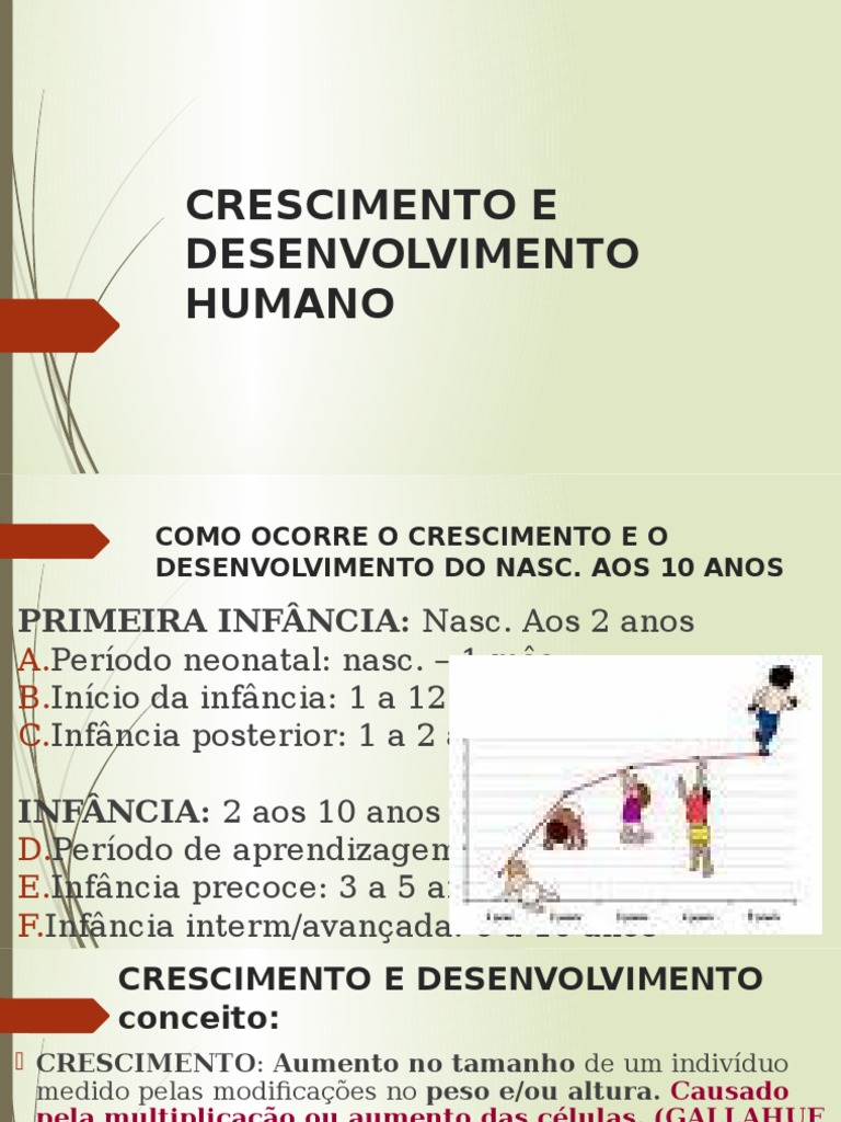 Crescimento e Desenvolvimento Humano | Puberdade | Músculo