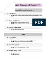 2016-2017 Ela Rubrics