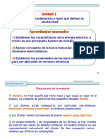 Clase 1 Átomo-Corriente-Voltaje