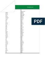 Simple Past Tense