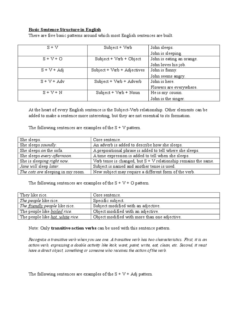 Basic Sentence Structure in English | PDF | Verb | Adverb