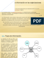 Sistemas de Información