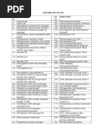 Download LEMBAR MONitoring dan EVAluasi PPI-1docx by dwipy SN321307688 doc pdf