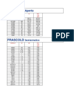Frascold PDF