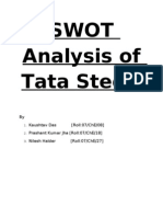 Swot Analysis of Tata Steel