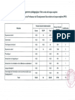 ens english pes-modules