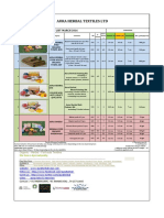 RETAIL products  list MARCH 2016.pdf