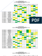 Jadwal Jaga Minggu I Kardio New