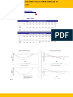 Examen de Sistemas Estructurales 3
