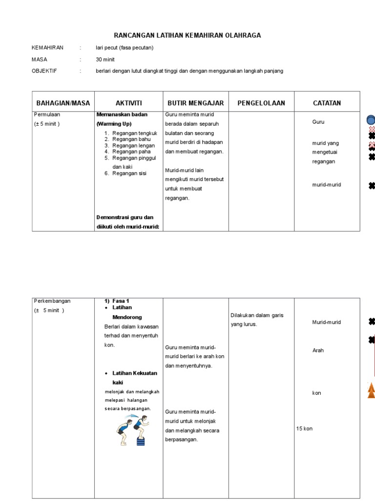 Rancangan Latihan Kemahiran Olahraga Rancangan Latihan Kemahiran Olahraga