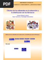 absorción y distribución de medicamentos.pdf