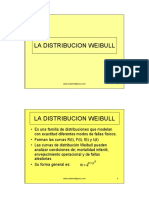Weibull y datos.pdf
