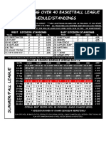 Summer 16 Over 40 Schedule