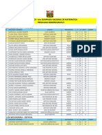 Resultados Secundaria 2016