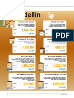 indice_costos_medellin.pdf
