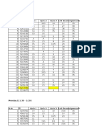 Sunday (10:30 - 12:30) SR#: ID Quiz 1 Quiz 2 Quiz 3 LAB Exam Assignment1