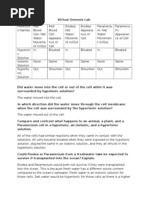 Dialysis Virtual Lab, Biology, Worksheet - Virtual Osmosis Lab Osmosis Cell Biology