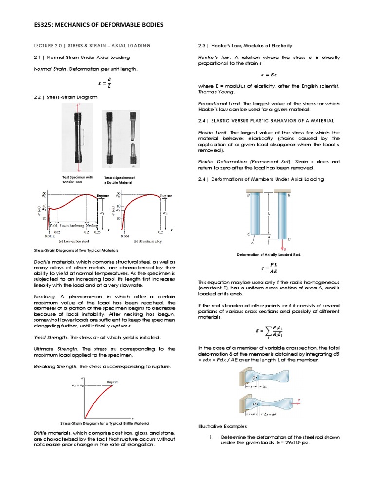 Mechanics of Deformable Bodies: Stress-Strain Analysis | PDF ...