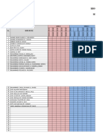 Checklist M3 TAHUN 2 Apr