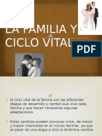 La Familia y Su Ciclo Vital Platica Prematrimonial
