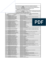 Resultados Asignacion Servicio de Restaurante 2016-II