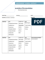 Special Education Documentation of Accommodations 2016