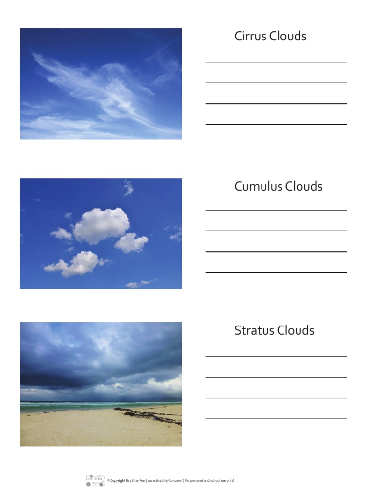 3 Main Types of Clouds Worksheets 1014 PDF