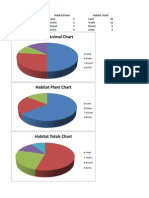 Excel Pie Chart