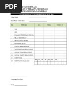 Senarai Semak Pengurusan Kelas Dan Inventori Kelas