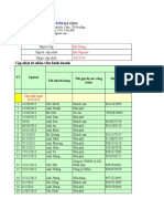 NSNT 03A TheoDoiKhachHang