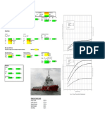 60m AHTS Env Force for SPM (SAKA Energy)