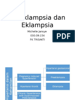 Preeklampsia dan Eklampsia: Penyebab dan Gejala Hipertensi dalam Kehamilan